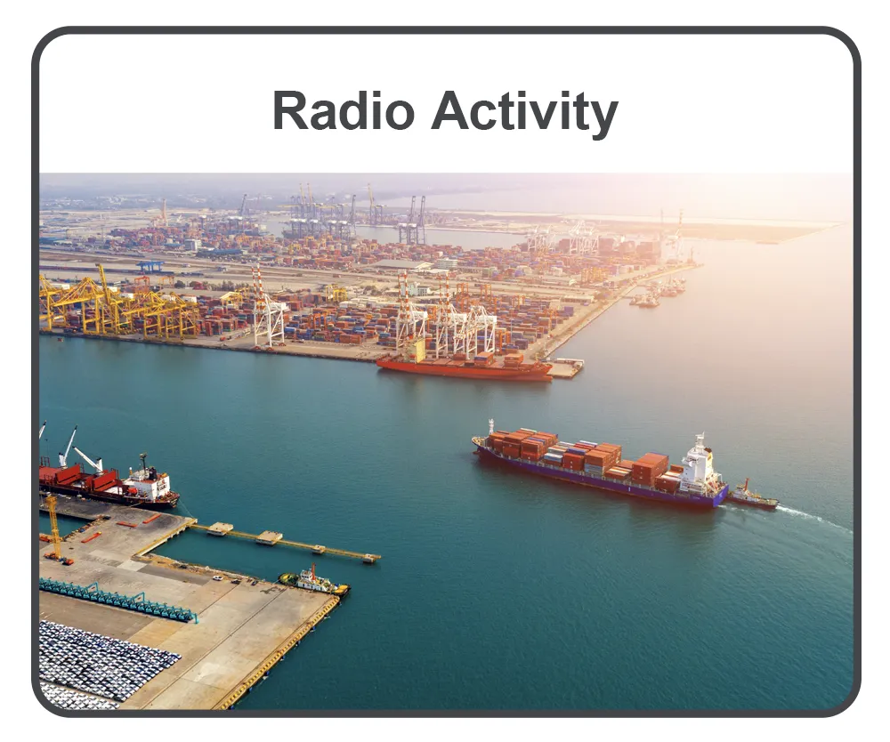 Radio Activity Case Studies