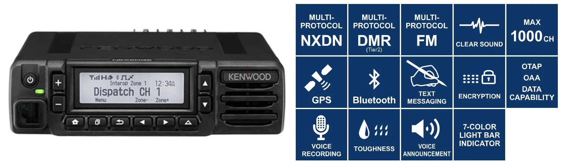 NX-3000 Series Mobiles icons