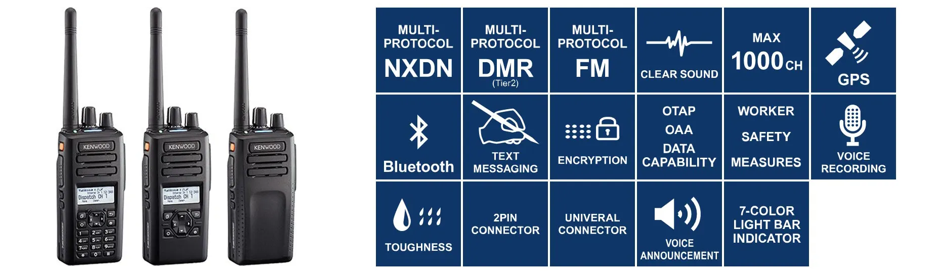 NX-3000 series and feature icons