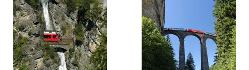 Radio Activity Railway Swiss Mountain 