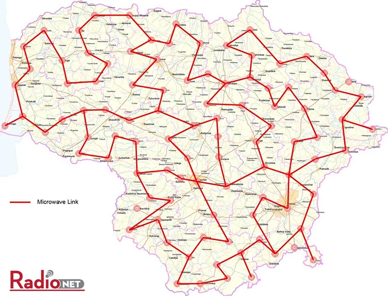 Figure 5 &ndash; Future plans for IP Links between sites with rings