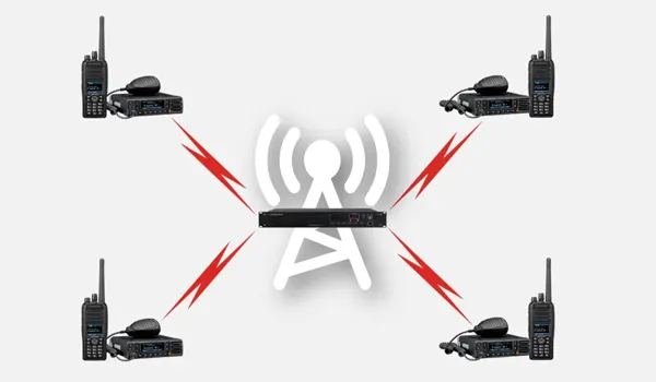Single Site NEXEDGE NXDN Type-D Trunking