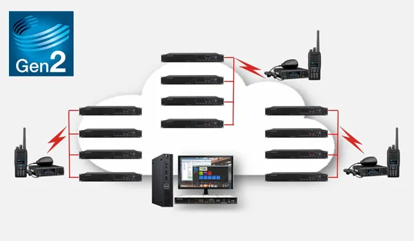 ENHANCED NEXEDGE NXDN Gen2 Trunking