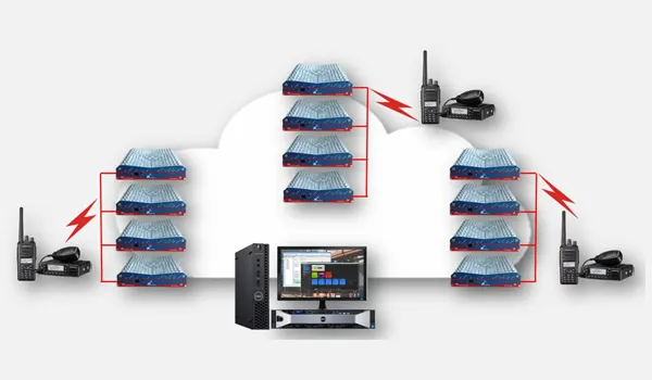MULTI-SITE DMR S-TRUNKING
