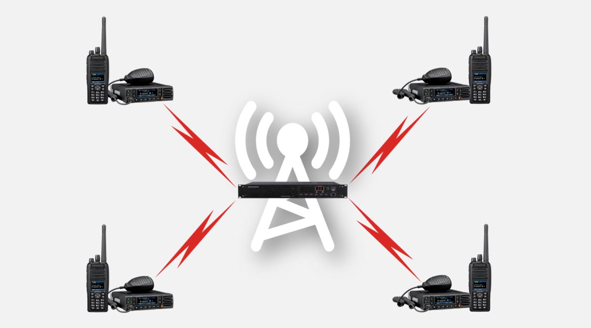 Single Site NEXEDGE NXDN Type-D Trunking