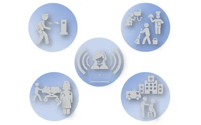 Radiocommunications Support Care