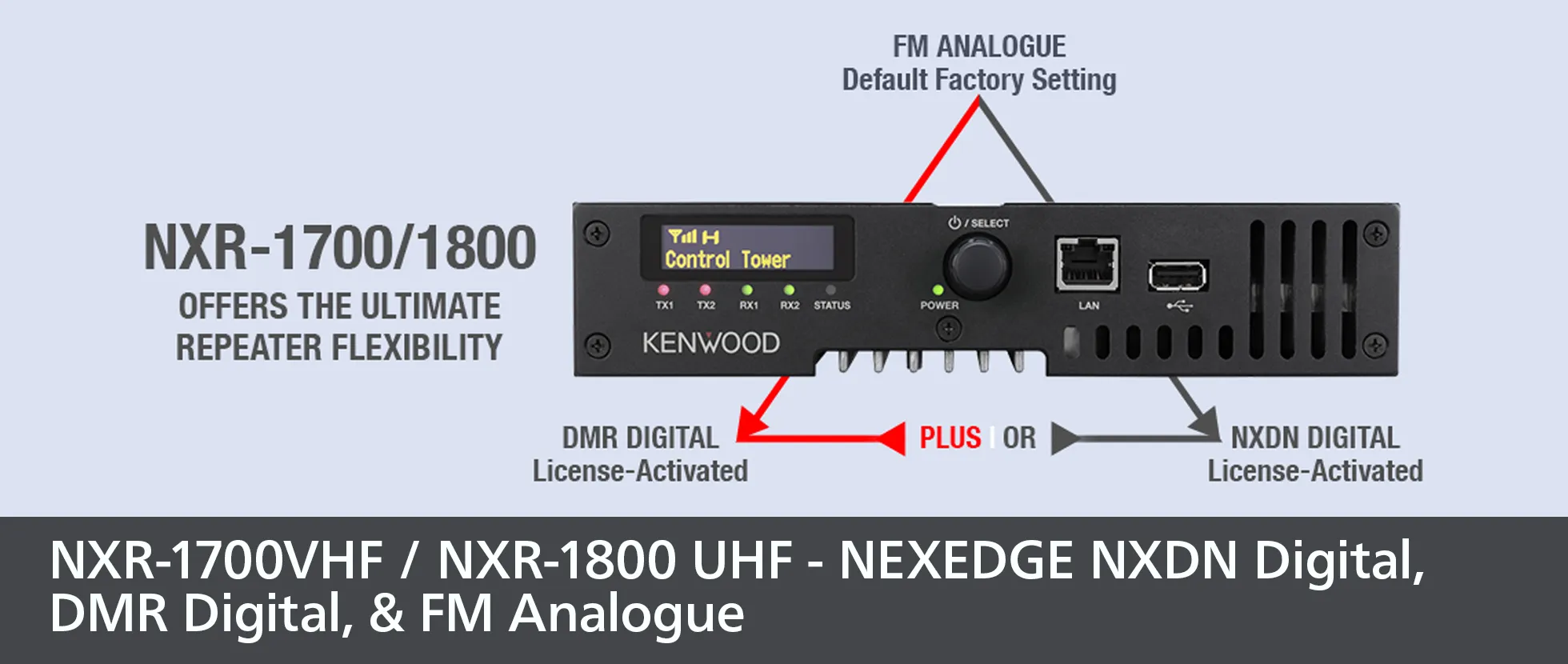 NXR-1700/1800 Compact Repeaters