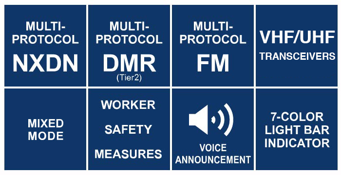 Portable Icons for NX-1000