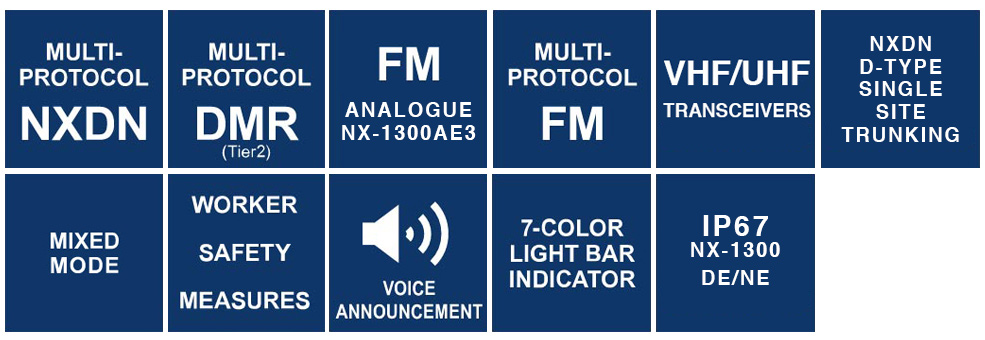Portable Icons for NX-1000