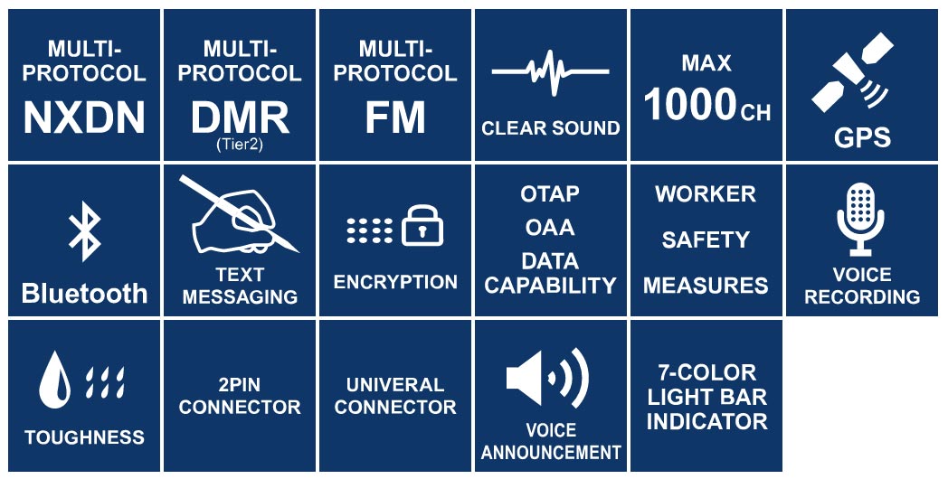 NX-3000 feature icons