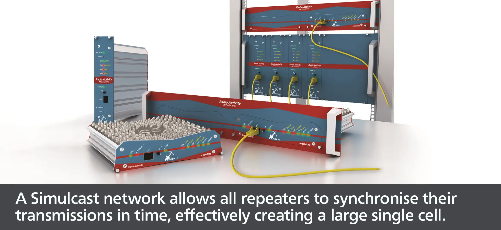 KAIROS-Based DMR Simulcast & Tier 3 Trunking Solutions